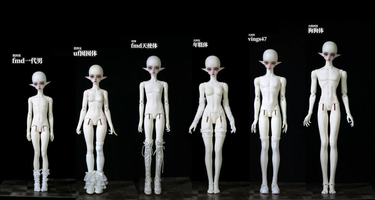 RDAC 1/4 bjd head Nymiel