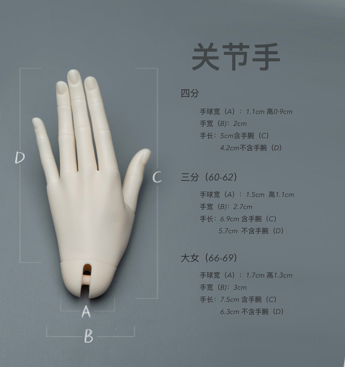 FANFF 1/4 1/3 bjd joint hands